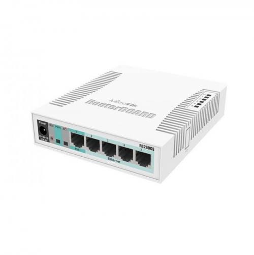 MIKROTIK ROUTERBOARD